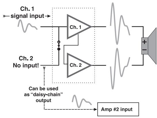 QSC AUDIO CMX 2000V - Precauciones - 3