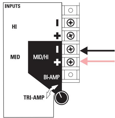 QSC AUDIO SC-323 - BI-AMP / TRI-AMP Operating Mode Selection - 1