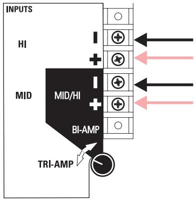 QSC AUDIO SC-323 - BI-AMP / TRI-AMP Operating Mode Selection - 2