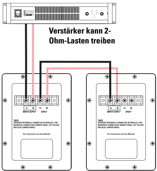 QSC AUDIO SC-323 - Anschlusses: - 1