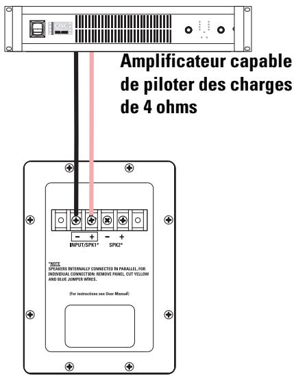 QSC AUDIO SC-323 - Branchement normal - 1