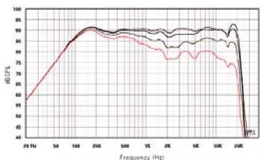 QSC AUDIO AD-S82H - AD-S82H - 2
