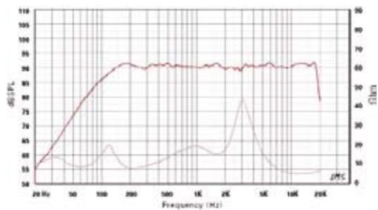 QSC AUDIO AD-S82H - AD-S82 - 1