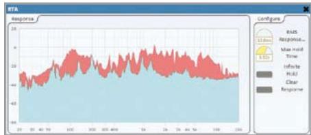 QSC AUDIO Q-SYS - Tests et mesures - 2