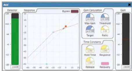 QSC AUDIO Q-SYS - Tests et mesures - 1