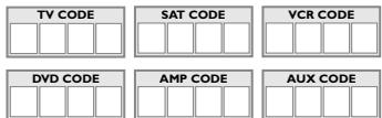 HAMA ROC6309 - When you have retrieved the code of your set, jot it down so that you can use it whenever needed. - 1