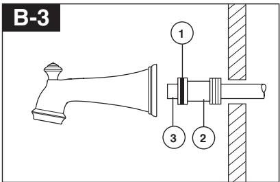 DELTA 17 - Installation de la POMME de - 3