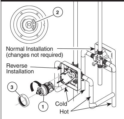 DELTA 17 - Cartridge Installation - 4