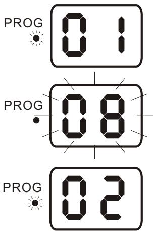 CURTIS CR4965 - Lecture programmee - 1
