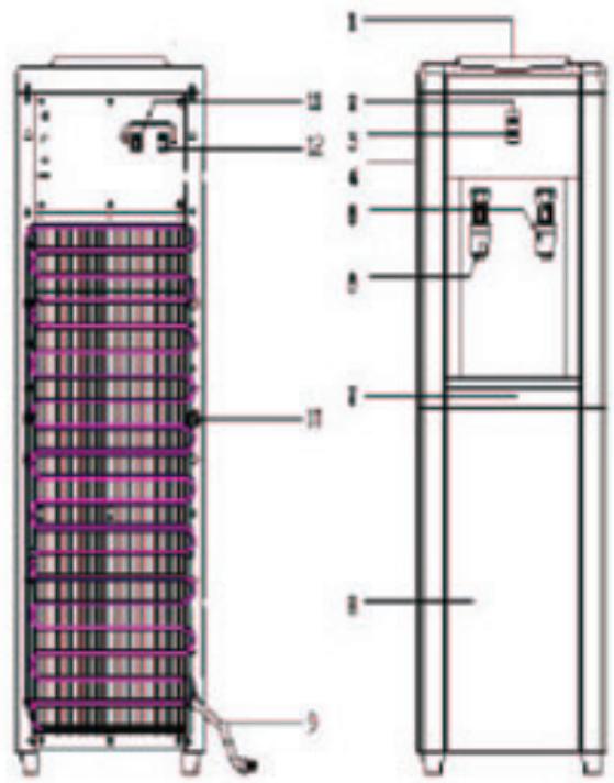 CURTIS MWC497 - Nomenclature des PIECES - 1