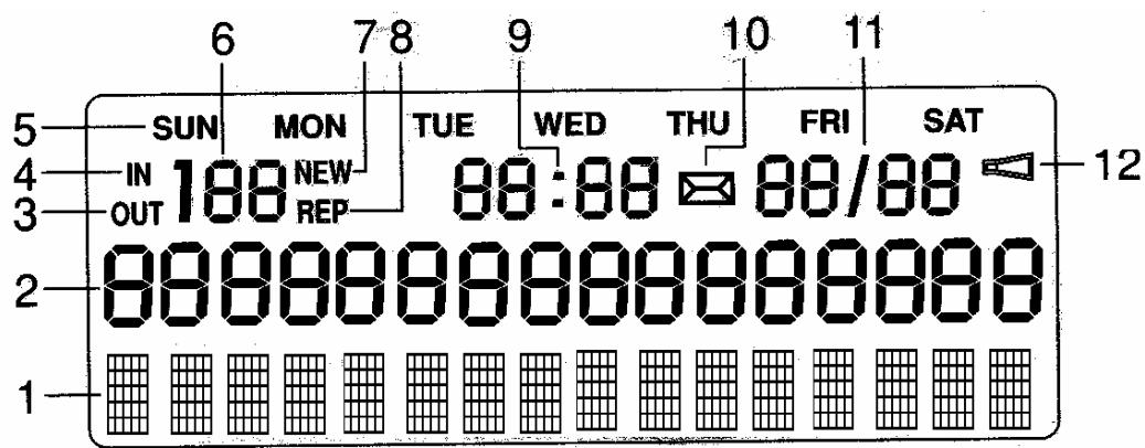 CURTIS TID855 - Remarques importantes : - 1