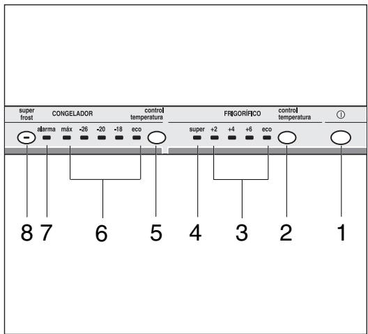 BALAY 3KF4860N - 3