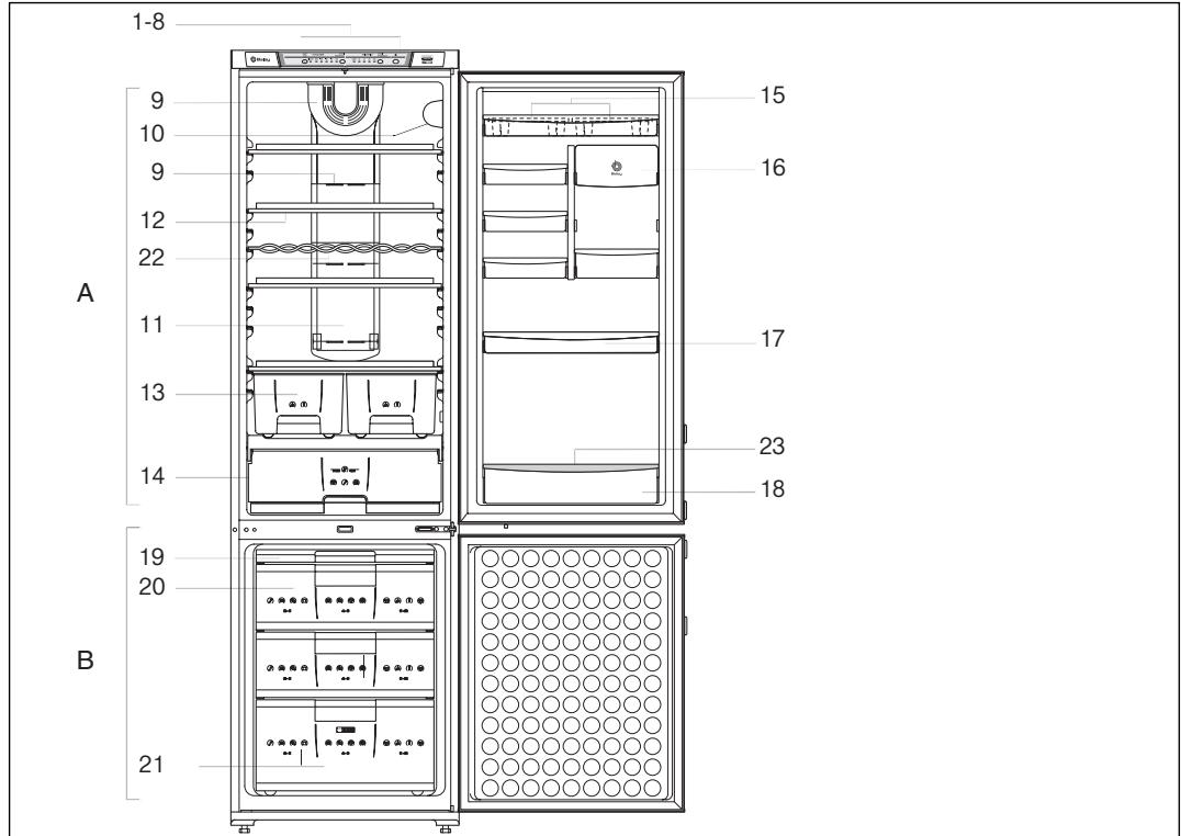 BALAY 3KF4860N - 1