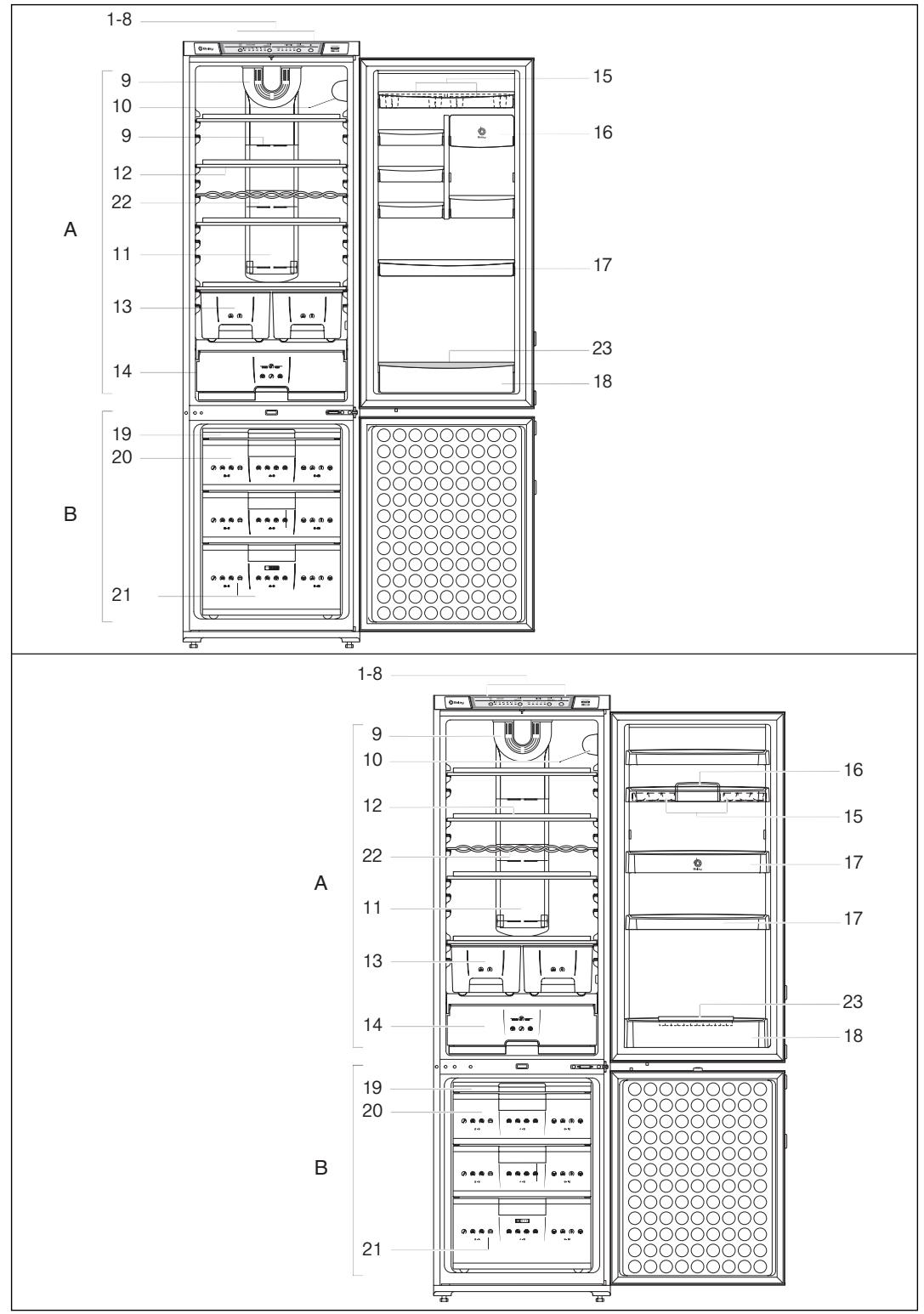 BALAY 3KF4930N - 1