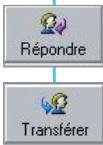 NEUF TELECOM INTERNET RTC - Recevoir et répondre à un e-mail avec outlook express - 3