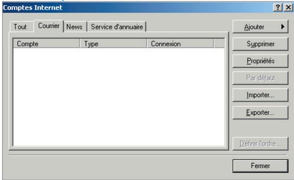 NEUF TELECOM INTERNET RTC - Configurez manuellement votre messageserie - 2