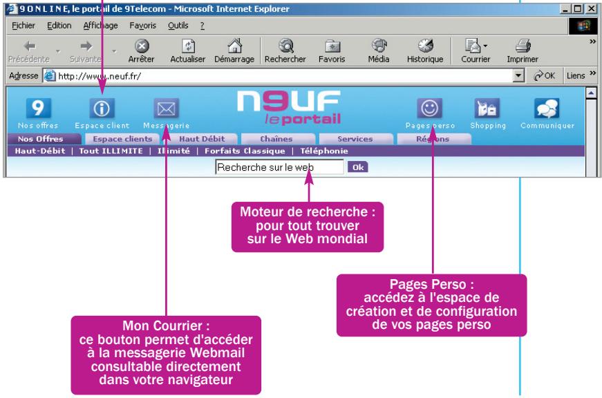 NEUF TELECOM INTERNET RTC - Naviguer sur internet - 1