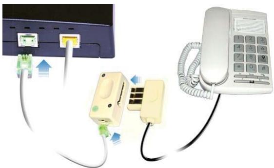 NEUF TELECOM NEUF BOX - - Branchez votre téléphone sur le modem N9UF box - 1