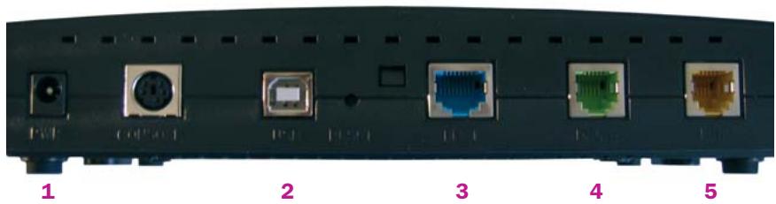 NEUF TELECOM NEUF BOX - - Vue d'ensemble du modem N9UF box - 2