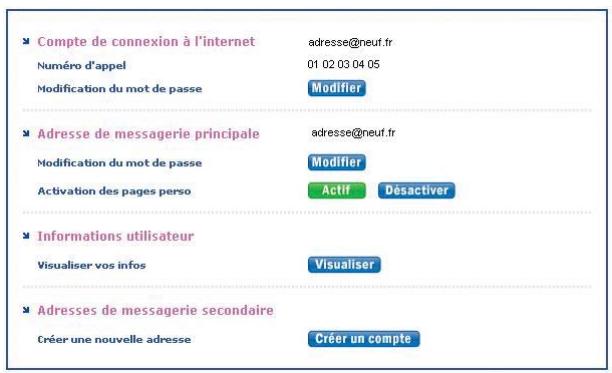 NEUF TELECOM NEUF BOX - Utilisation de votre N9UF Boxet de vos services HAUT débit - 1