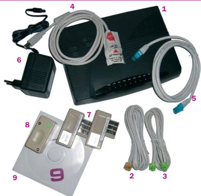 NEUF TELECOM NEUF BOX - - Qu'y a-t-il dans mon pack modem N9UF box? - 1