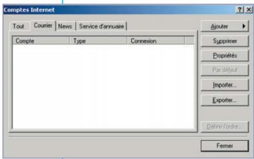 NEUF TELECOM NEUF BOX - - Configuration manuelle de la messagerie - 2
