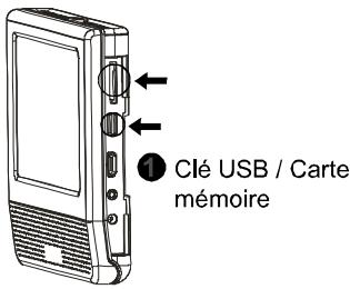 NEXT BASE CLICK DUO DELUXE - Clé USB / carte mémoire - 1