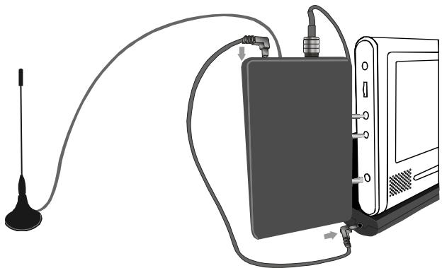 NEXT BASE DVB-T - NOTE: - 1