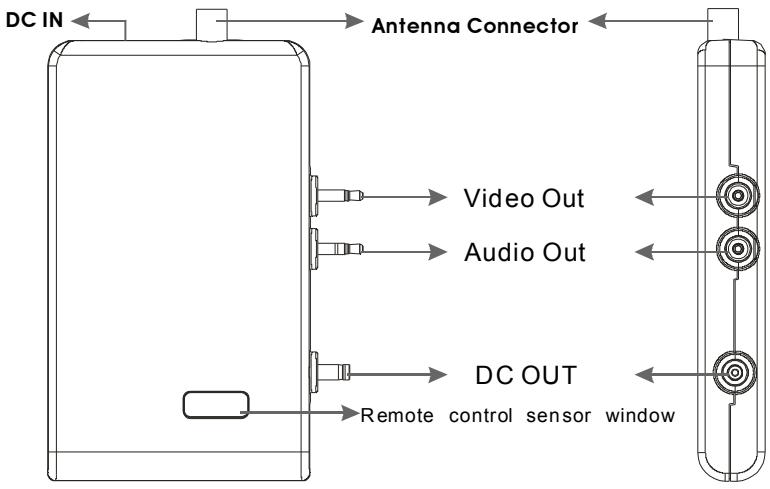 NEXT BASE DVB-T - MAIN UNIT - 1