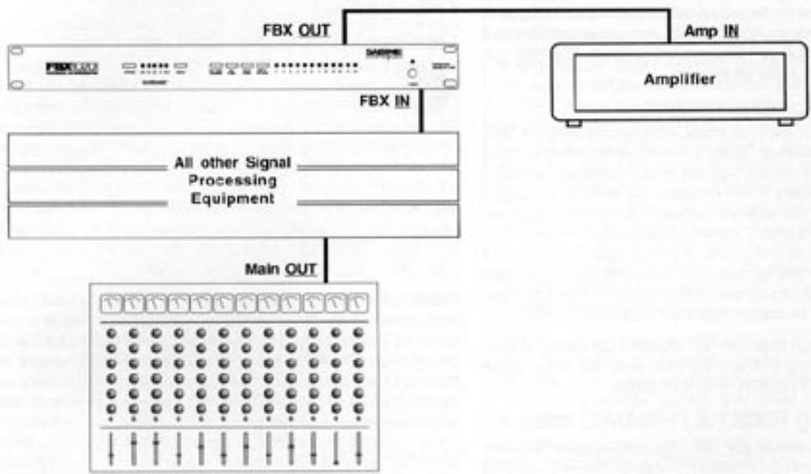 SABINE FBX 2020 PLUS - Fusible - 2