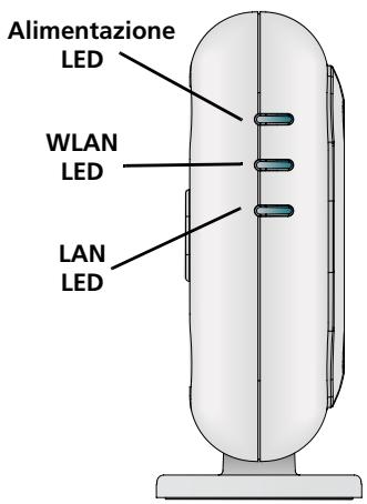 3COM OFFICECONNECT 3CRWE454G75 - Caratteristica dell'Access Point 54 Mbps 11g OfficeConnect - 1