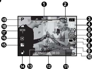 FERRANIA SD-602 - Mode photographie [ ] - 5