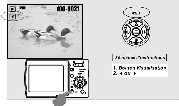 FERRANIA SD-611 - Visualisation des clips vidéo - 1