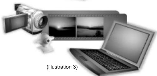FERRANIA SD-611 - Capture et montage de la vidéo - 2
