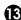 FERRANIA SD-611 - Balance des blancs - 2