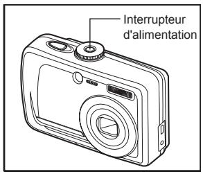 FERRANIA SD-710 - Allumer et éteindre l'appareil - 1