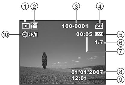 FERRANIA SD-710 - Lecture de vidéo - 1