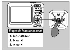 FERRANIA SD-714 - Connecter l'appareil photo à une imprimante compatible avec pictbridge - 4