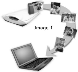 FERRANIA SD-714 - Acquérir des images - 1