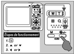 FERRANIA SD-714 - Valeur de l'exposition (par défaut: +-0) - 1