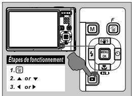 FERRANIA SD-715 - Lecture d'image, de fichier vidéo et audio - 1