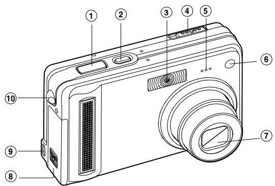 FERRANIA SOLARIS DIGITAL 602 - FAIRE connaissance avec l'appareil PHOTO - 1
