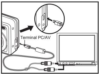 FERRANIA SOLARIS DIGITAL 710 - Lire des images fixes/.clips vidéo sur une TV - 1