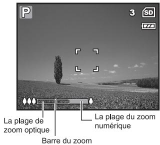 FERRANIA SOLARIS DIGITAL 710 - Utilisation de la fonction zoom - 1