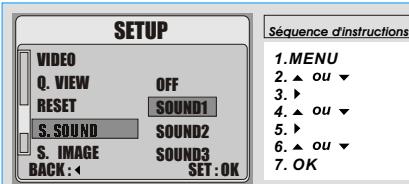 FERRANIA SOLARIS DIGITAL 711 - Réglage SETUP/ CONFIGURATION ( ) - 4