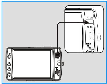 FERRANIA SOLARIS DIGITAL 711 - Bouton de zoom - 1
