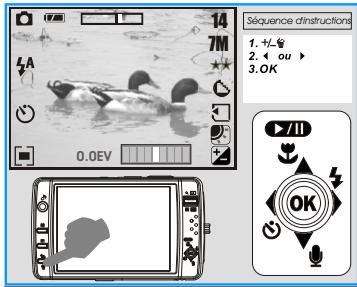 FERRANIA SOLARIS DIGITAL 711 - Au Mode enregistrement de l'image ( ) - 1