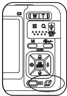 FERRANIA SOLARIS DIGITAL 714 - Détection de visage - 4