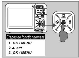 FERRANIA SOLARIS DIGITAL 714 - Programmer le mode prise de vue (par défaut: AUTO) - 1