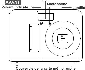 FERRANIA SOLARIS DIGITAL 714 - Vue externe - 1